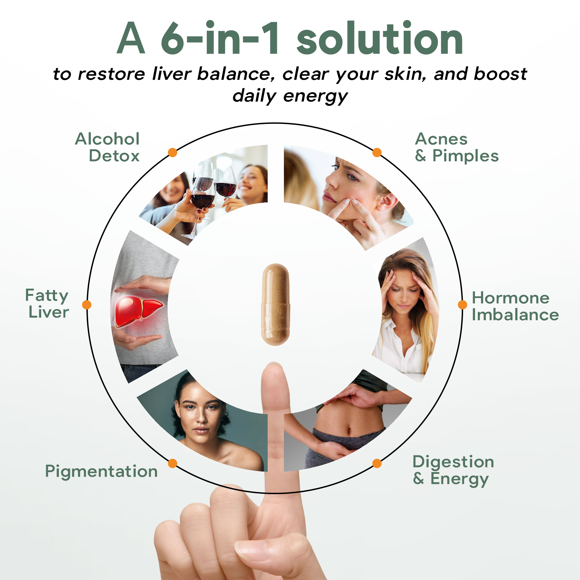 Liver Detox & Repair with Silymarin Milk Thistle, Dandelion Root, NAC & others