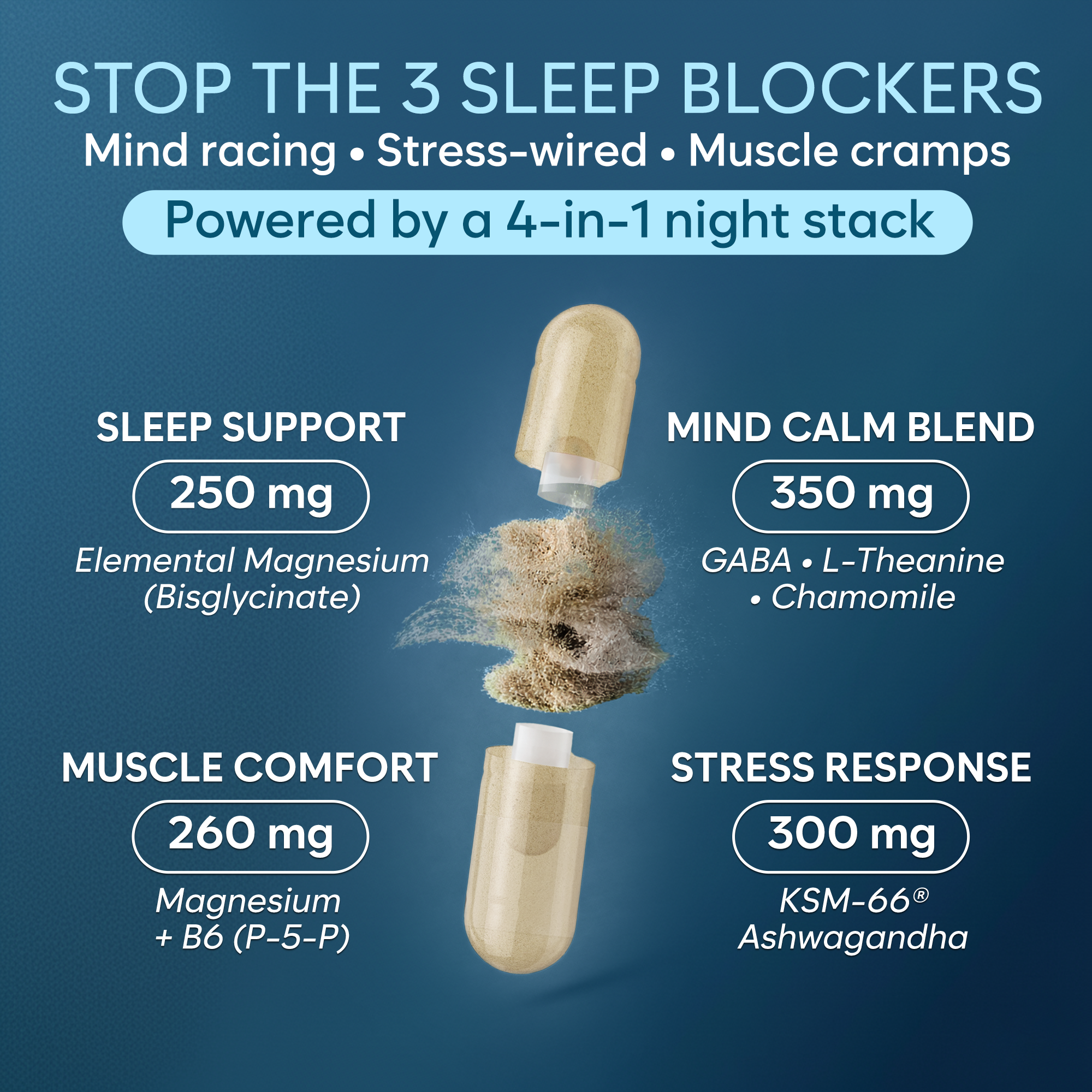 Natural Chelated Magnesium Glycinate Sleep Aid - Melatonin-Free Sleep & Stress Relief with KSM-66 Ashwagandha, GABA, L-Theanine & Chamomile for Muscle Relaxation - Made in USA