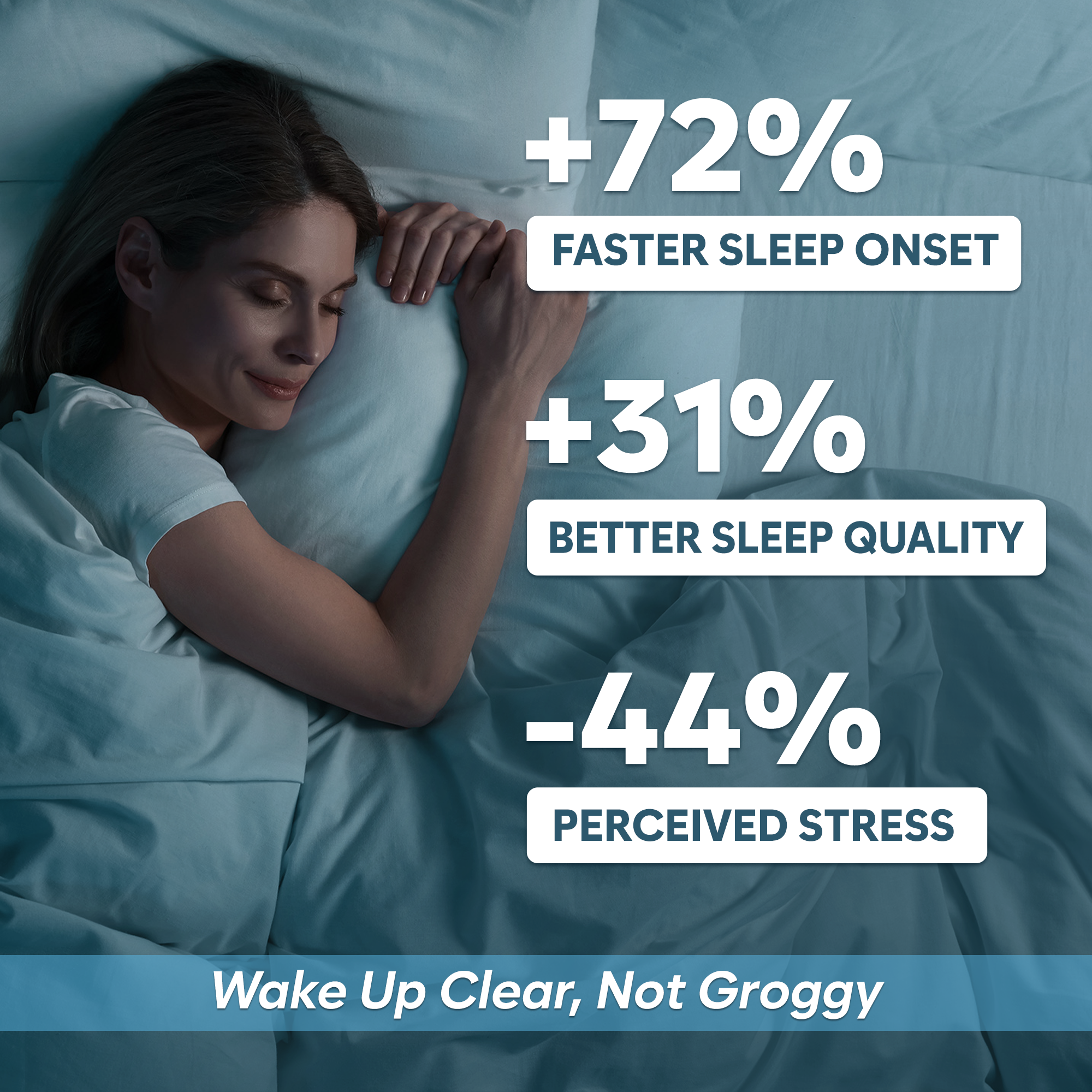 Natural Chelated Magnesium Glycinate Sleep Aid - Melatonin-Free Sleep & Stress Relief with KSM-66 Ashwagandha, GABA, L-Theanine & Chamomile for Muscle Relaxation - Made in USA - 90 Capsules