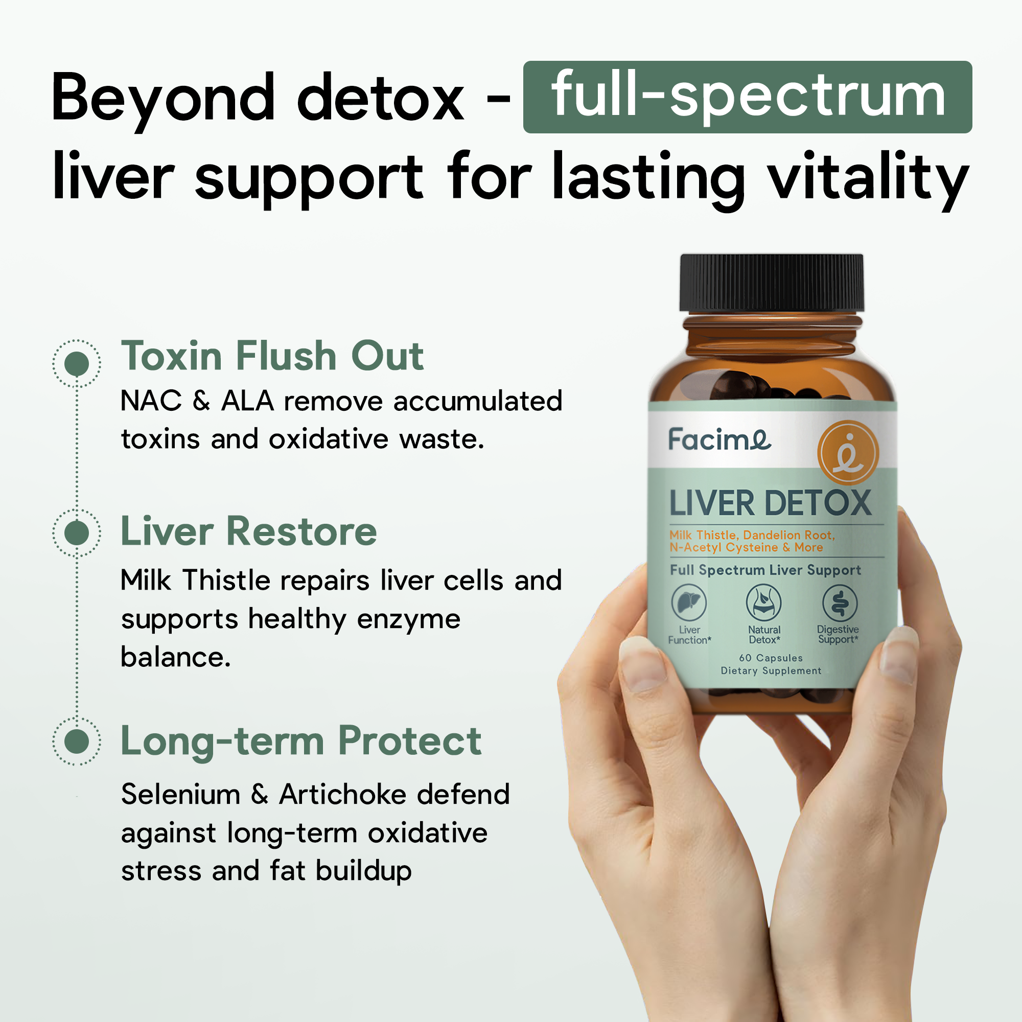 Liver Detox & Repair with Silymarin Milk Thistle, Dandelion Root, NAC & others