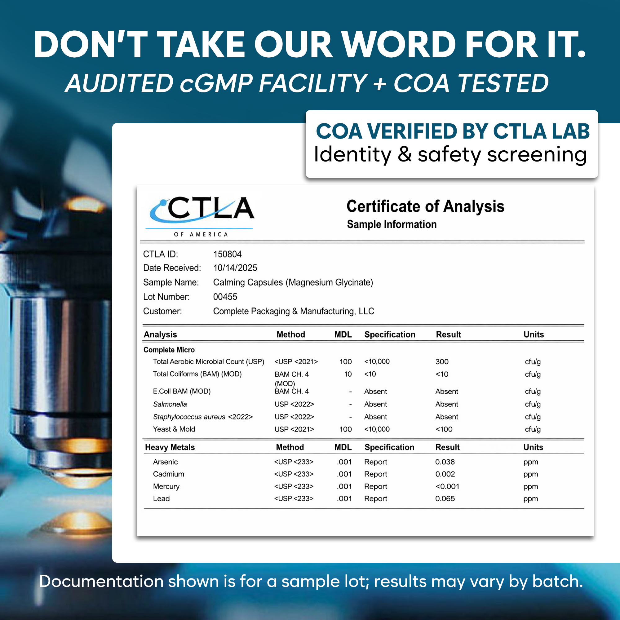 Certificate of Analysis from CTLA Lab with lab equipment in the background