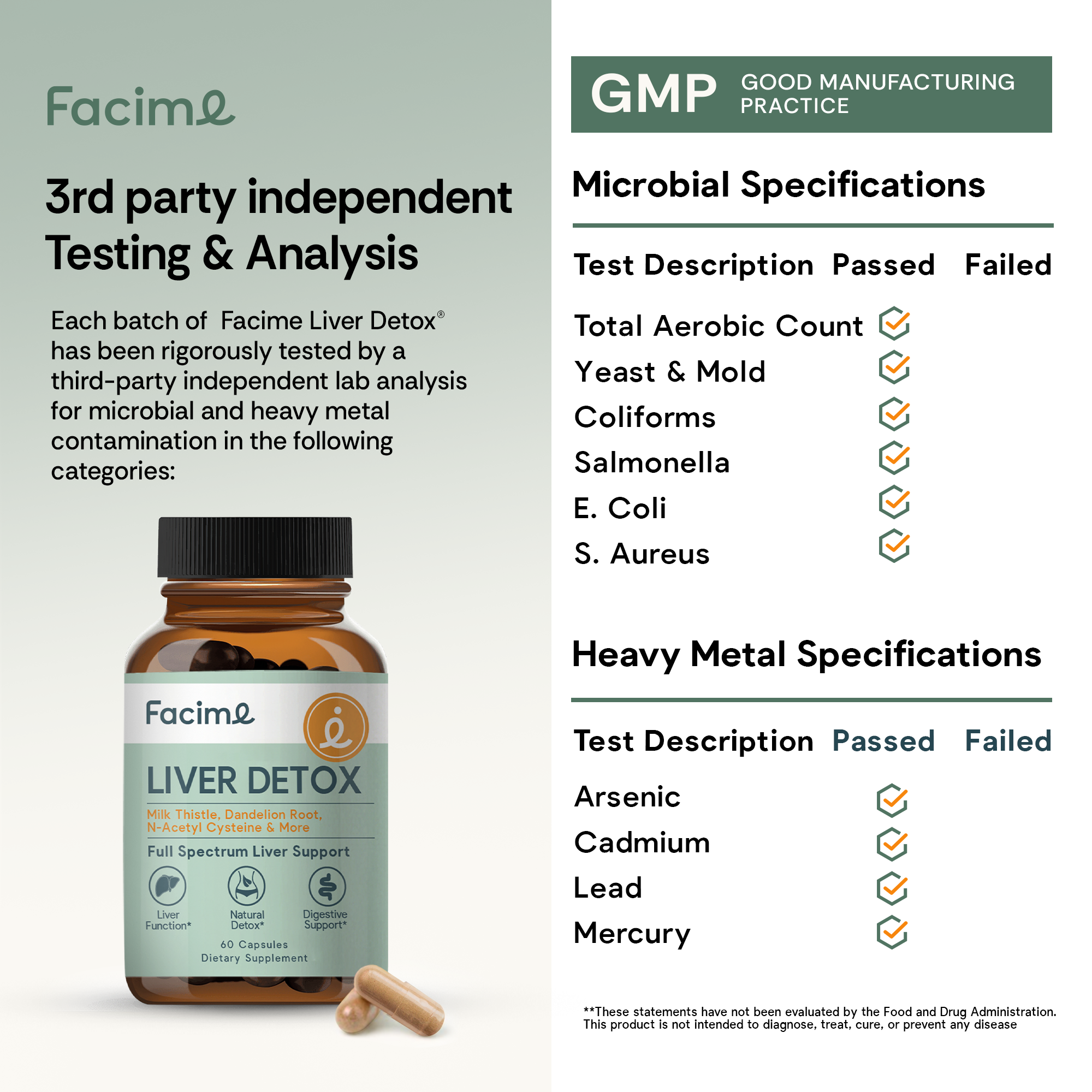 Liver Detox & Repair with Silymarin Milk Thistle, Dandelion Root, NAC & others