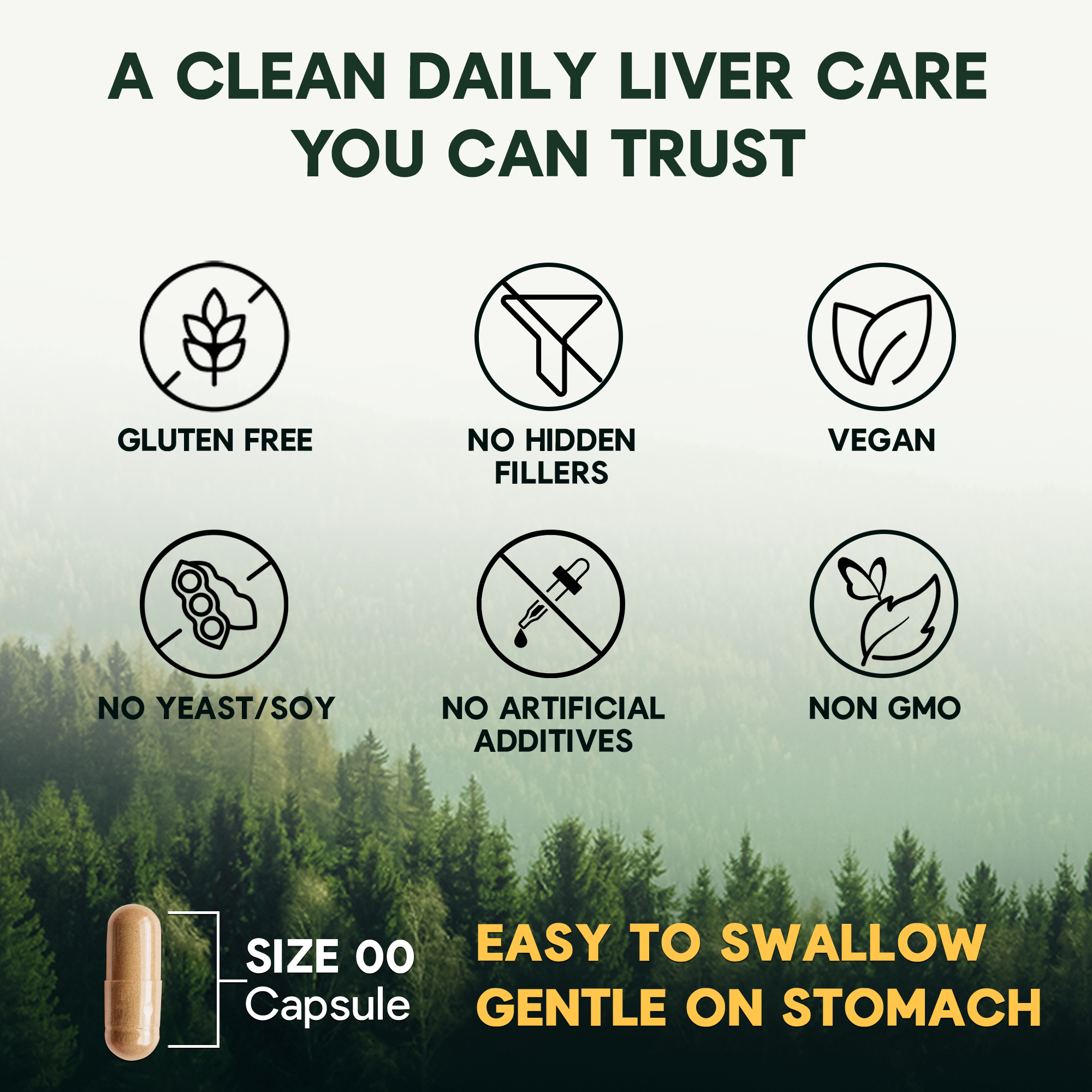 Full Spectrum Liver Cleanse Detox & Repair & Long-term Protection