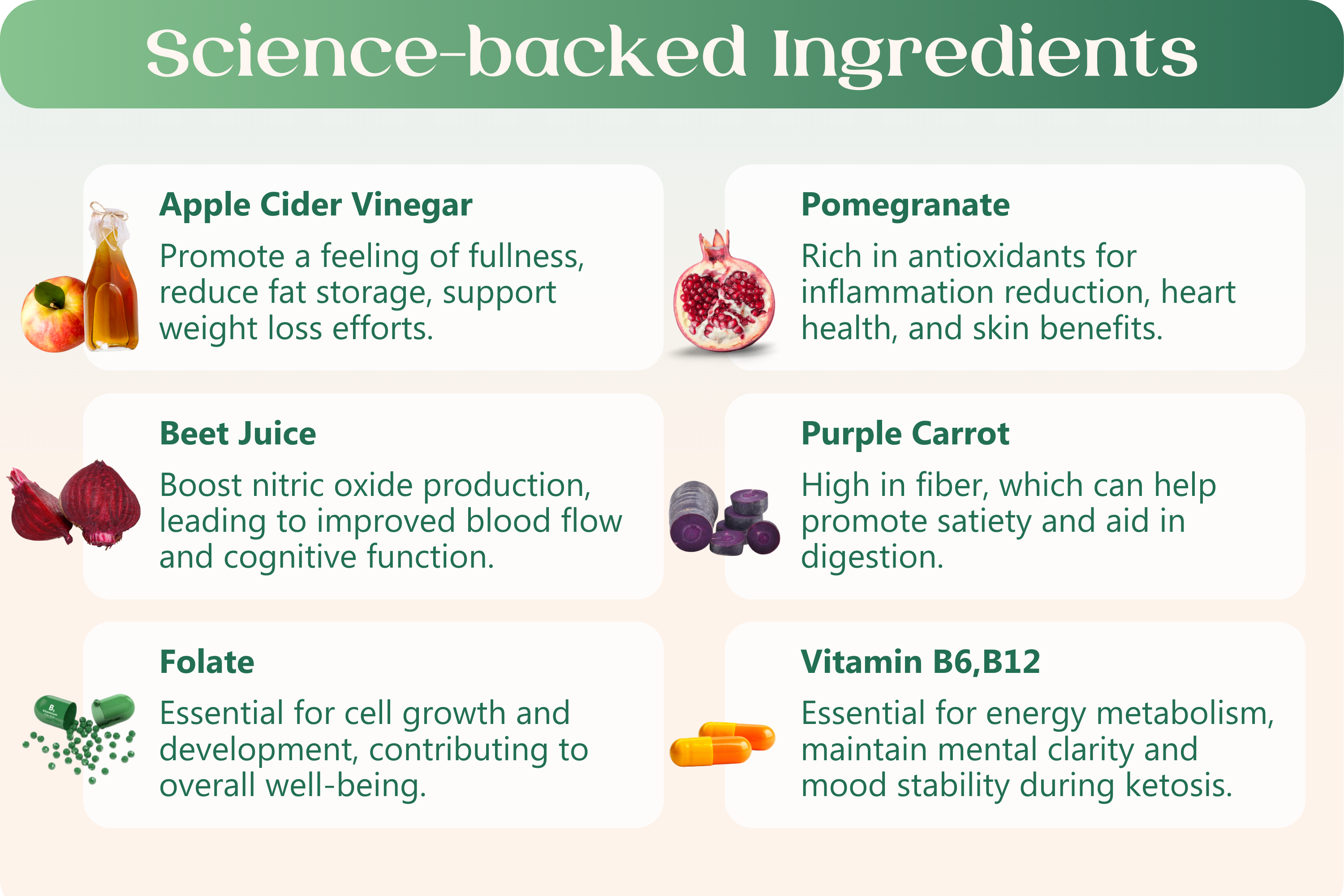 Science-backed ingredients