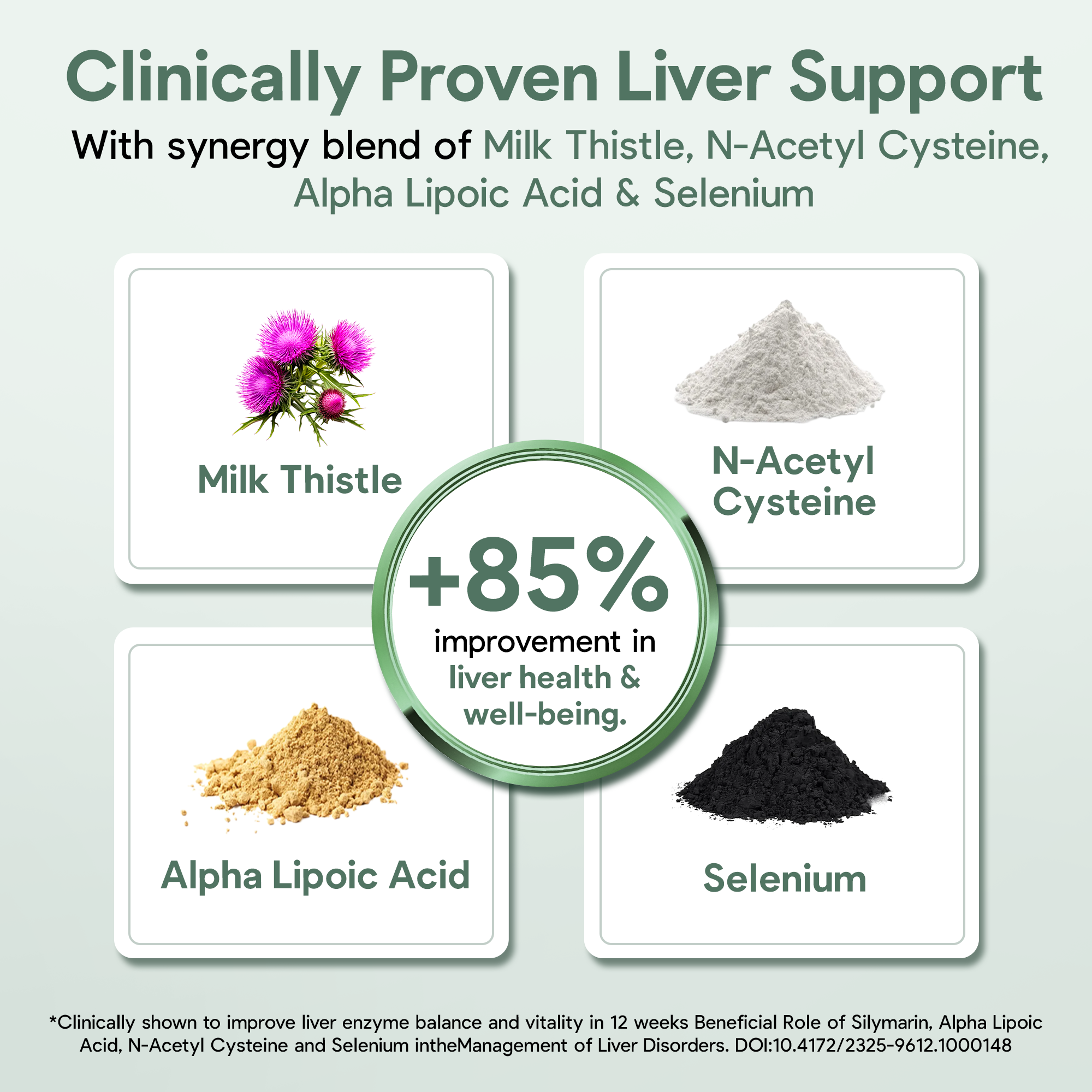 Liver Detox & Repair with Silymarin Milk Thistle, Dandelion Root, NAC & others