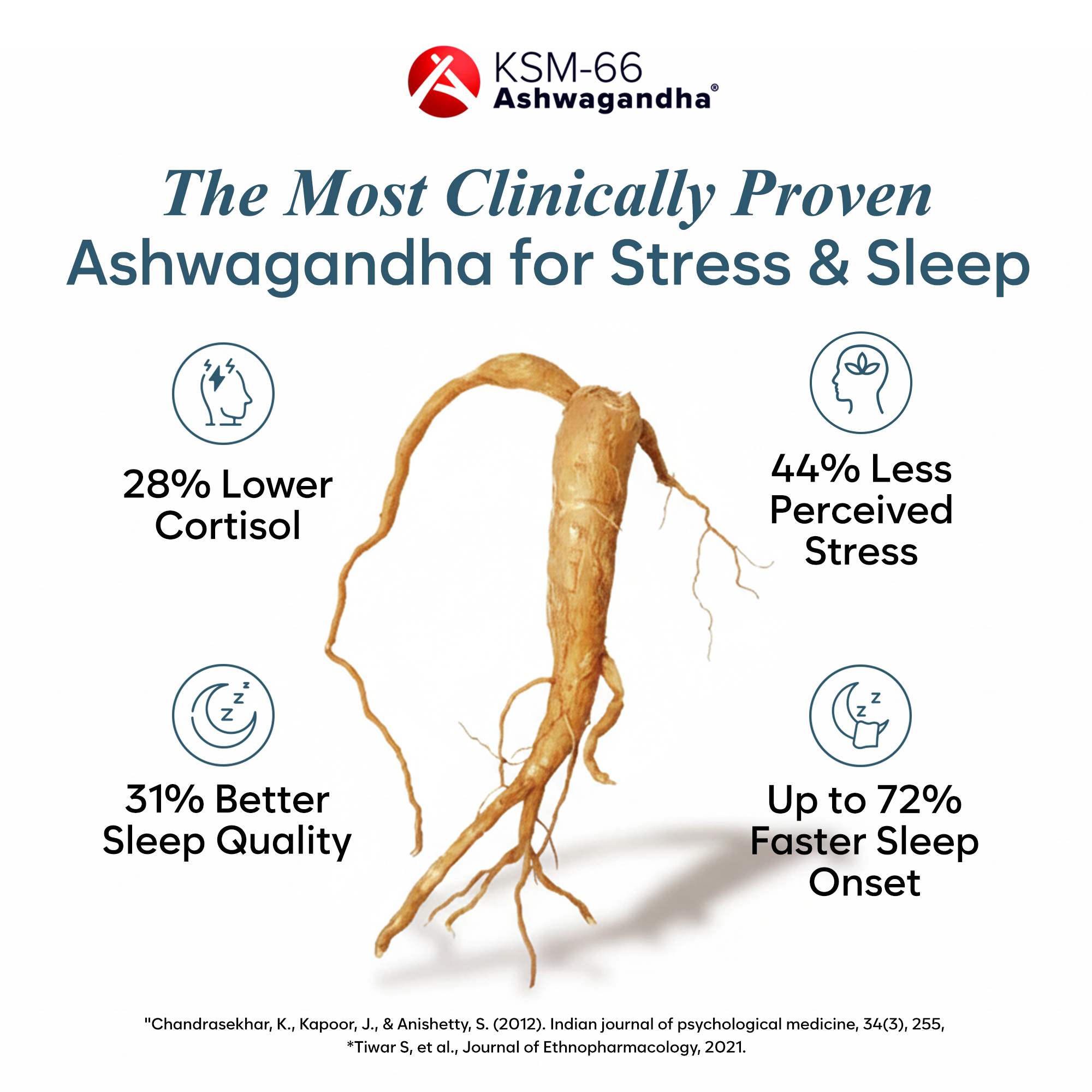 Natural Chelated Magnesium Glycinate Sleep Aid - Melatonin-Free Sleep & Stress Relief with KSM-66 Ashwagandha, GABA, L-Theanine & Chamomile for Muscle Relaxation - Made in USA