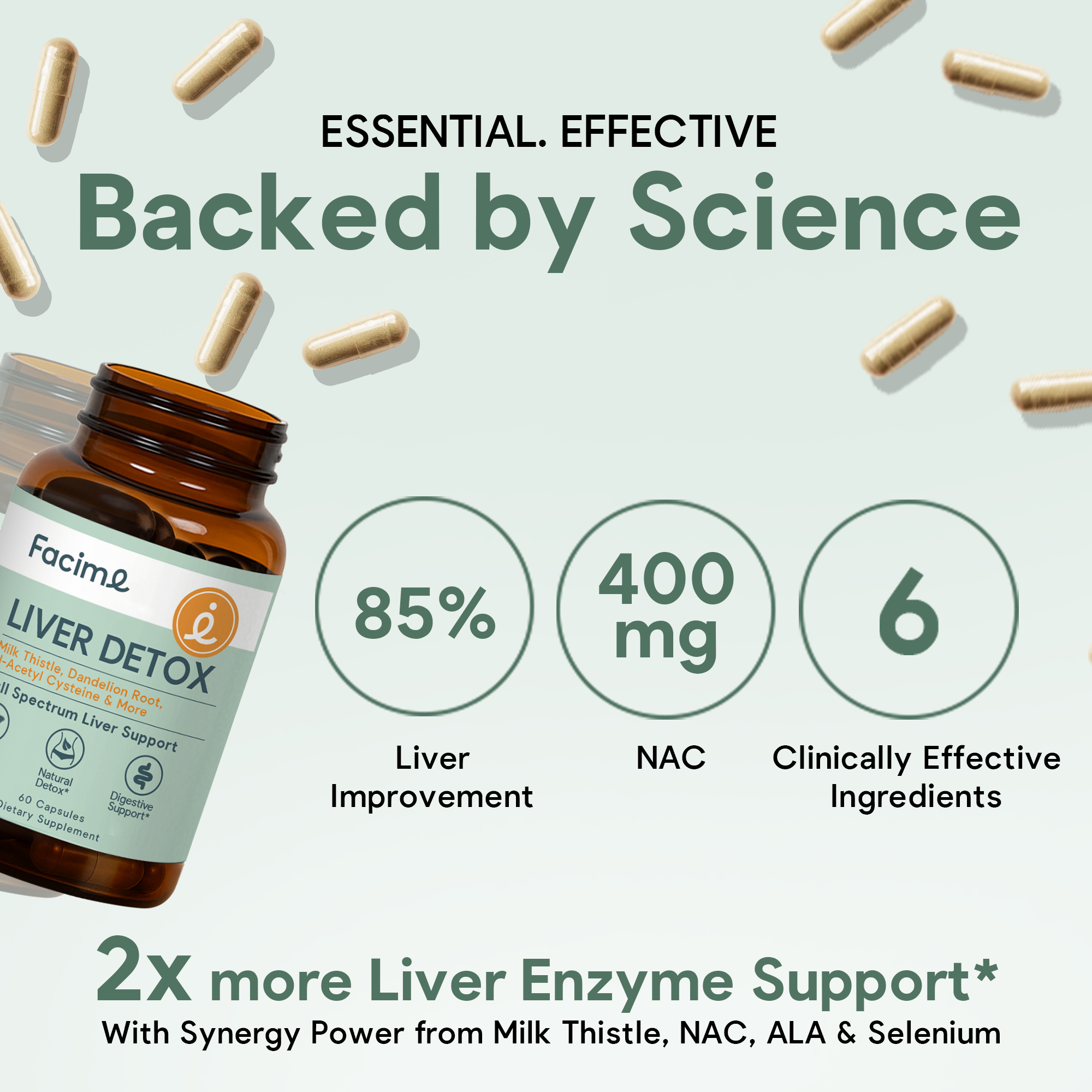 Liver Detox & Repair with Silymarin Milk Thistle, Dandelion Root, NAC & others