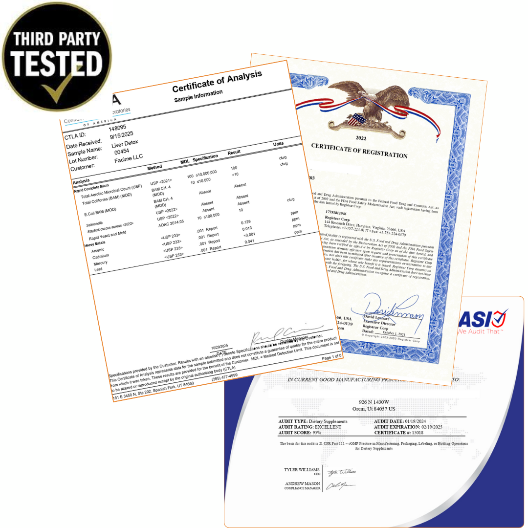 Third-party tested – certificates of analysis