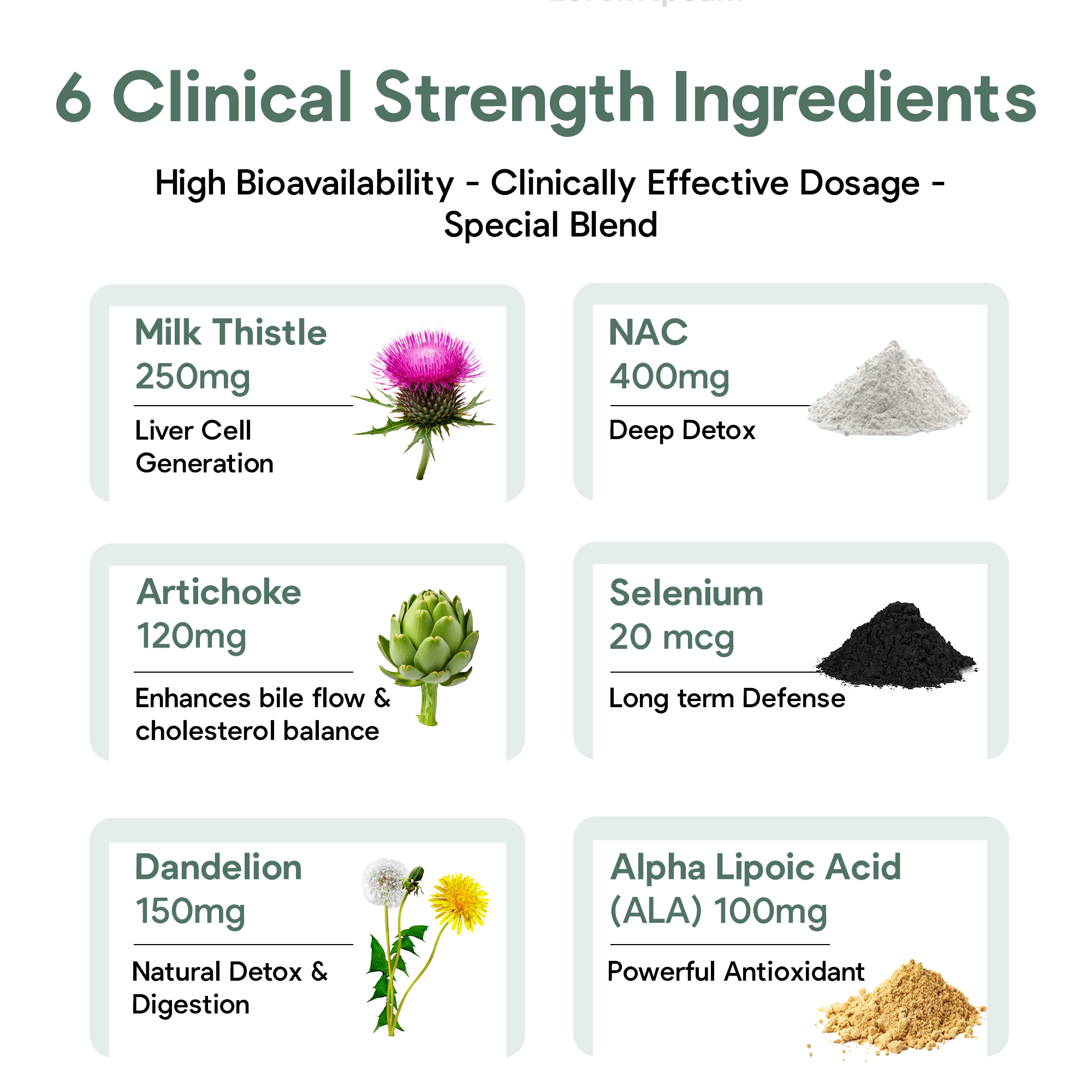 Liver Detox & Repair with Silymarin Milk Thistle, Dandelion Root, NAC & others