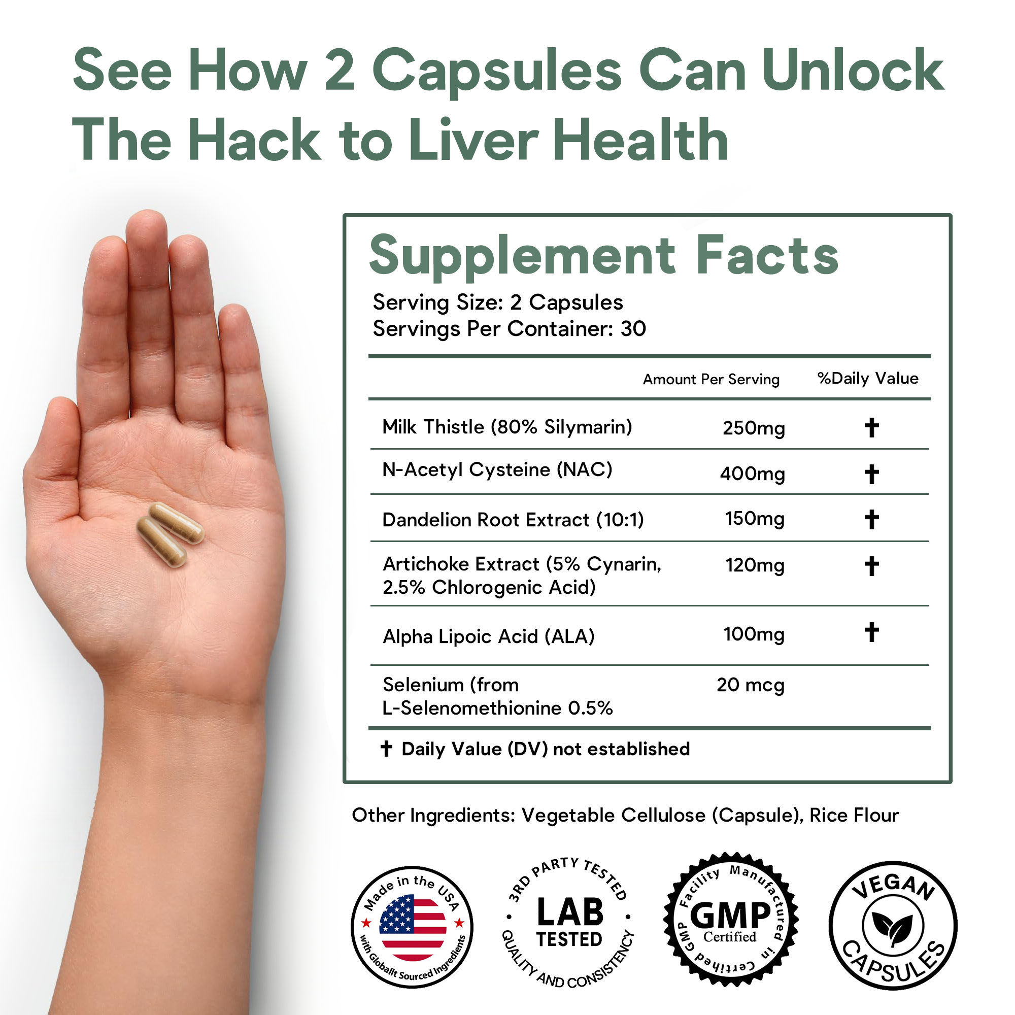 Liver Detox & Repair with Silymarin Milk Thistle, Dandelion Root, NAC & others