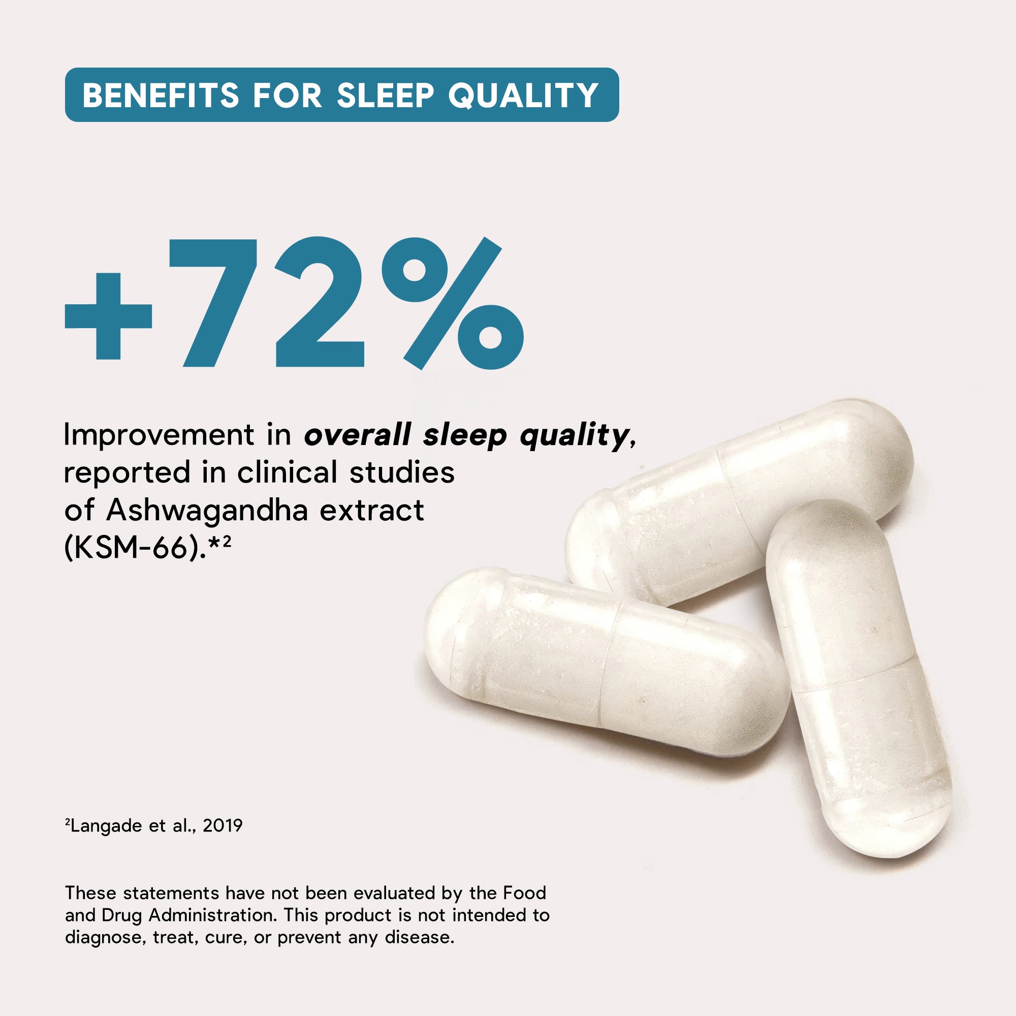 Magnesium Glycinate Sleep Support with Ashwagandha, GABA, L-Theanine & Chamomile - Stress Relief, Melatonin-Free, Vegan, Made in USA, 90 Capsules