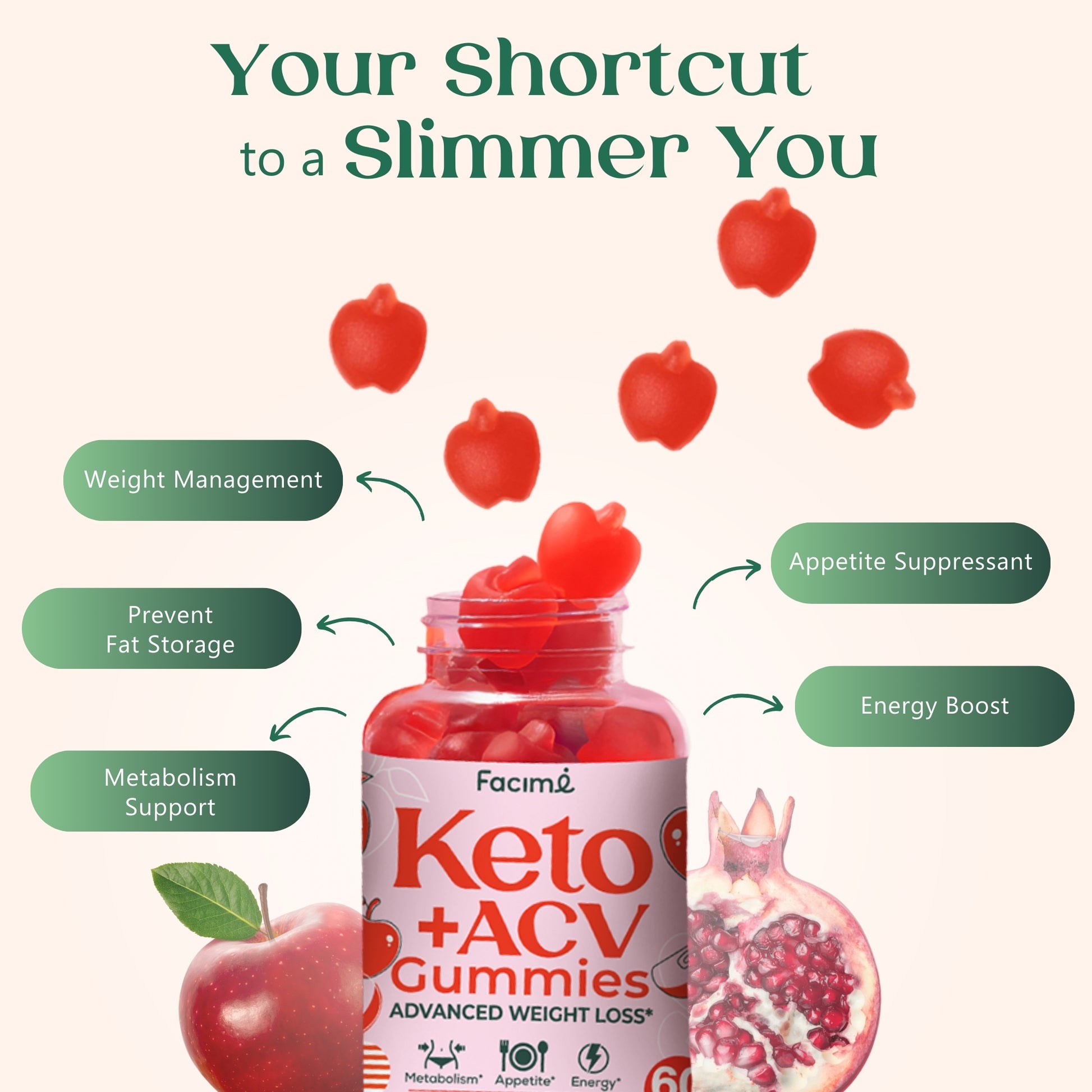 Keto ACV Gummies