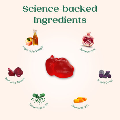 Science backed ingredients