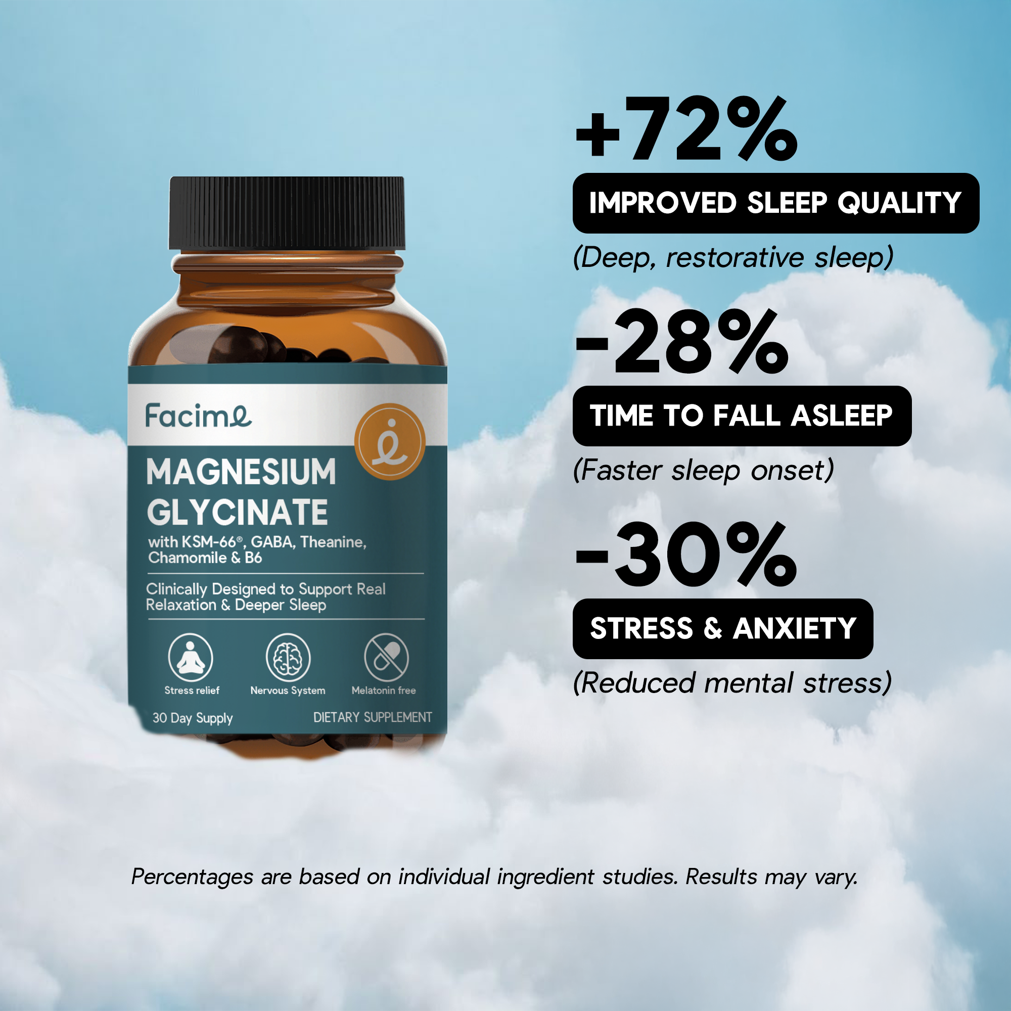 Magnesium Glycinate Sleep Support with Ashwagandha, GABA, L-Theanine & Chamomile - Stress Relief, Melatonin-Free, Vegan, Made in USA, 90 Capsules