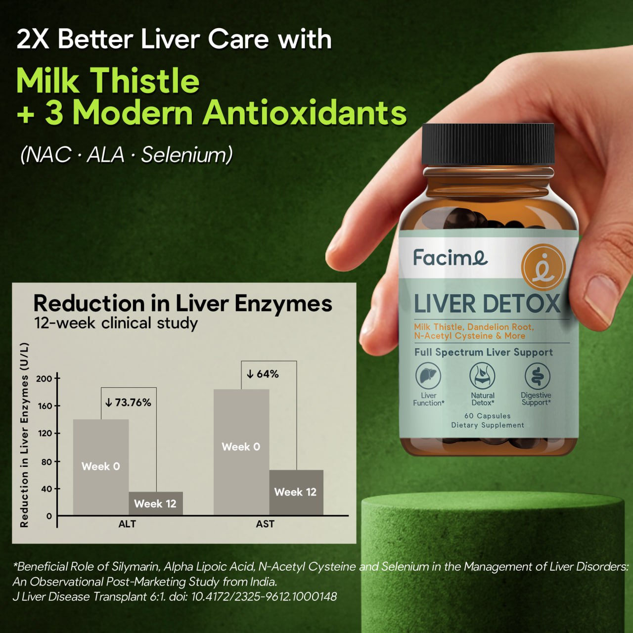 Full Spectrum Liver Cleanse Detox & Repair & Long-term Protection